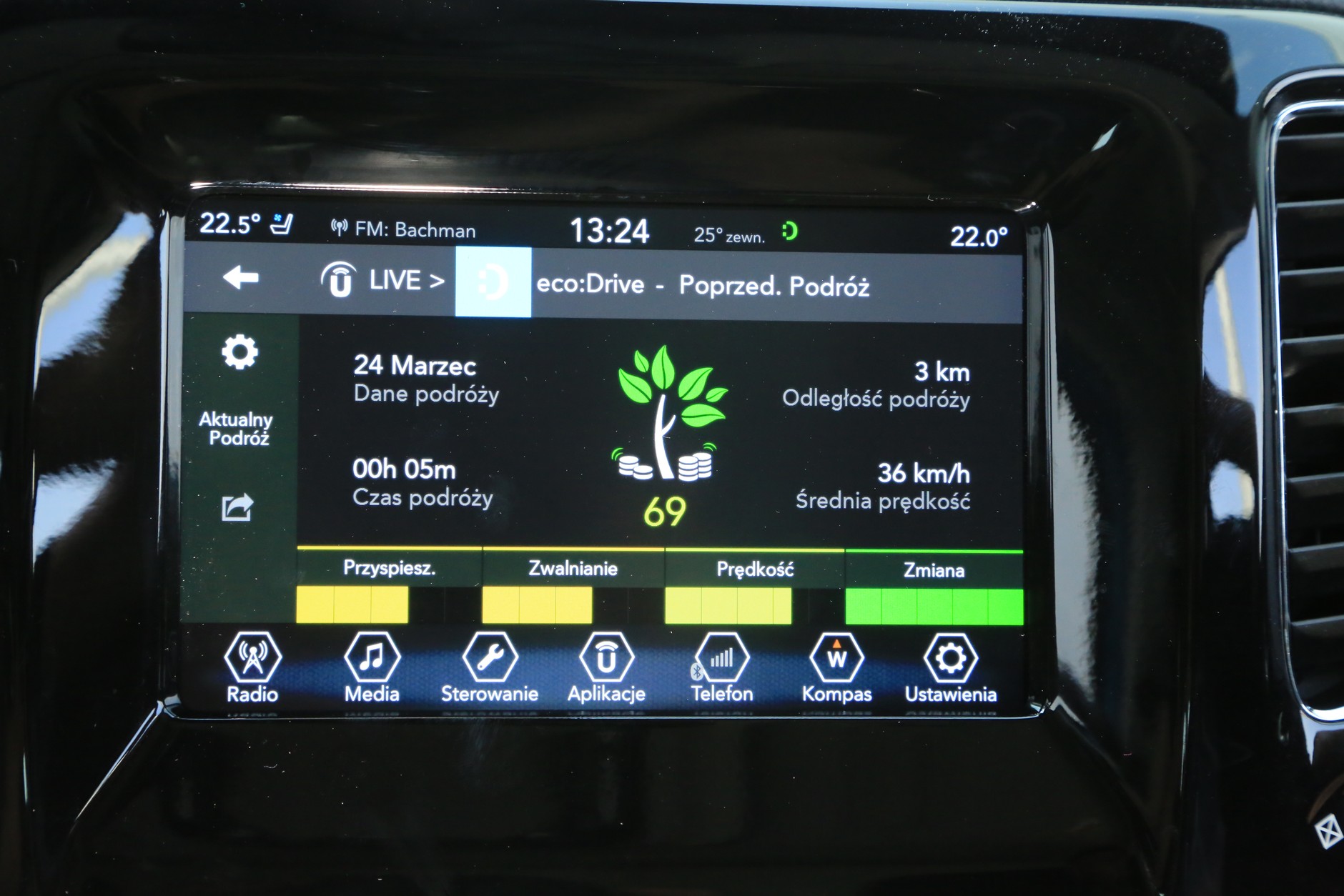 Jeep Compass 1.4 Tmair 4x4 AT