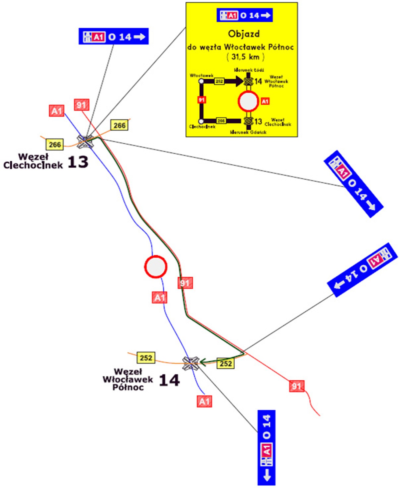 Nowe znaki drogowe przygotowane przez GDDKiA