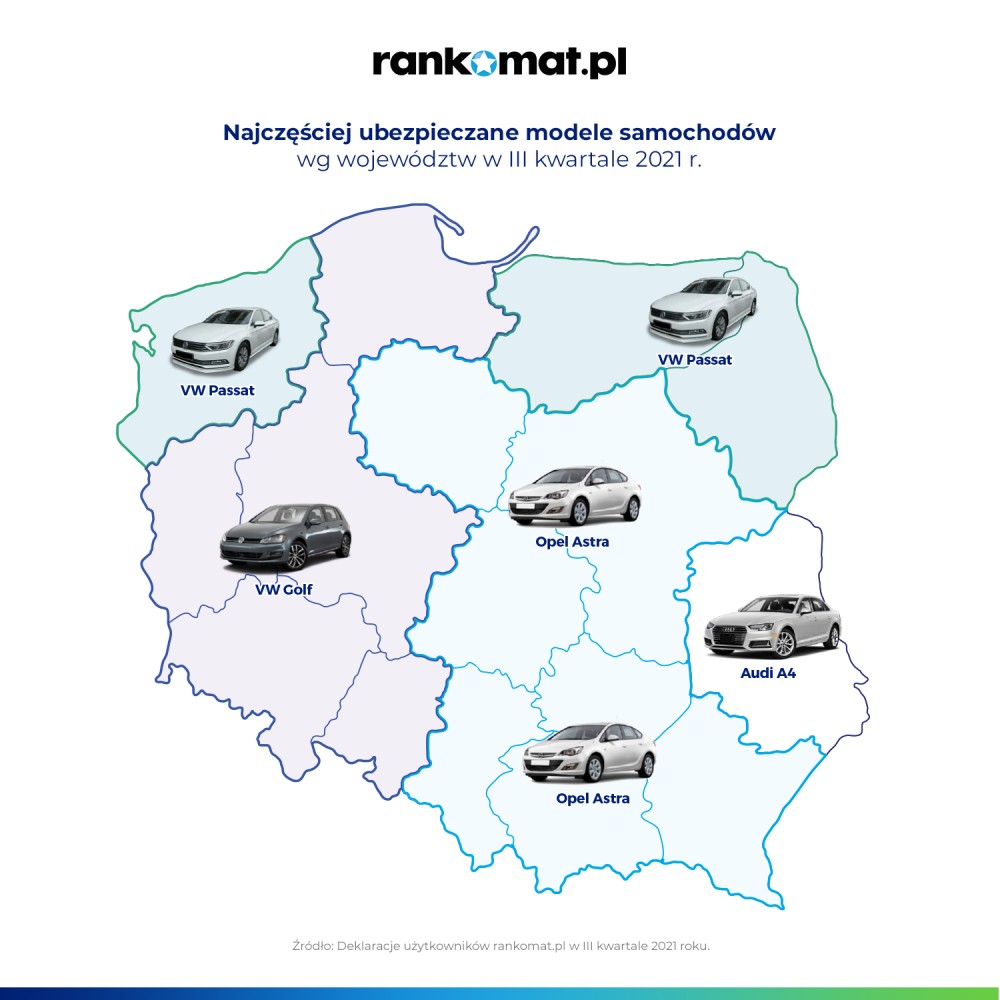 Gdzie najczęściej ubezpiecza się dany model