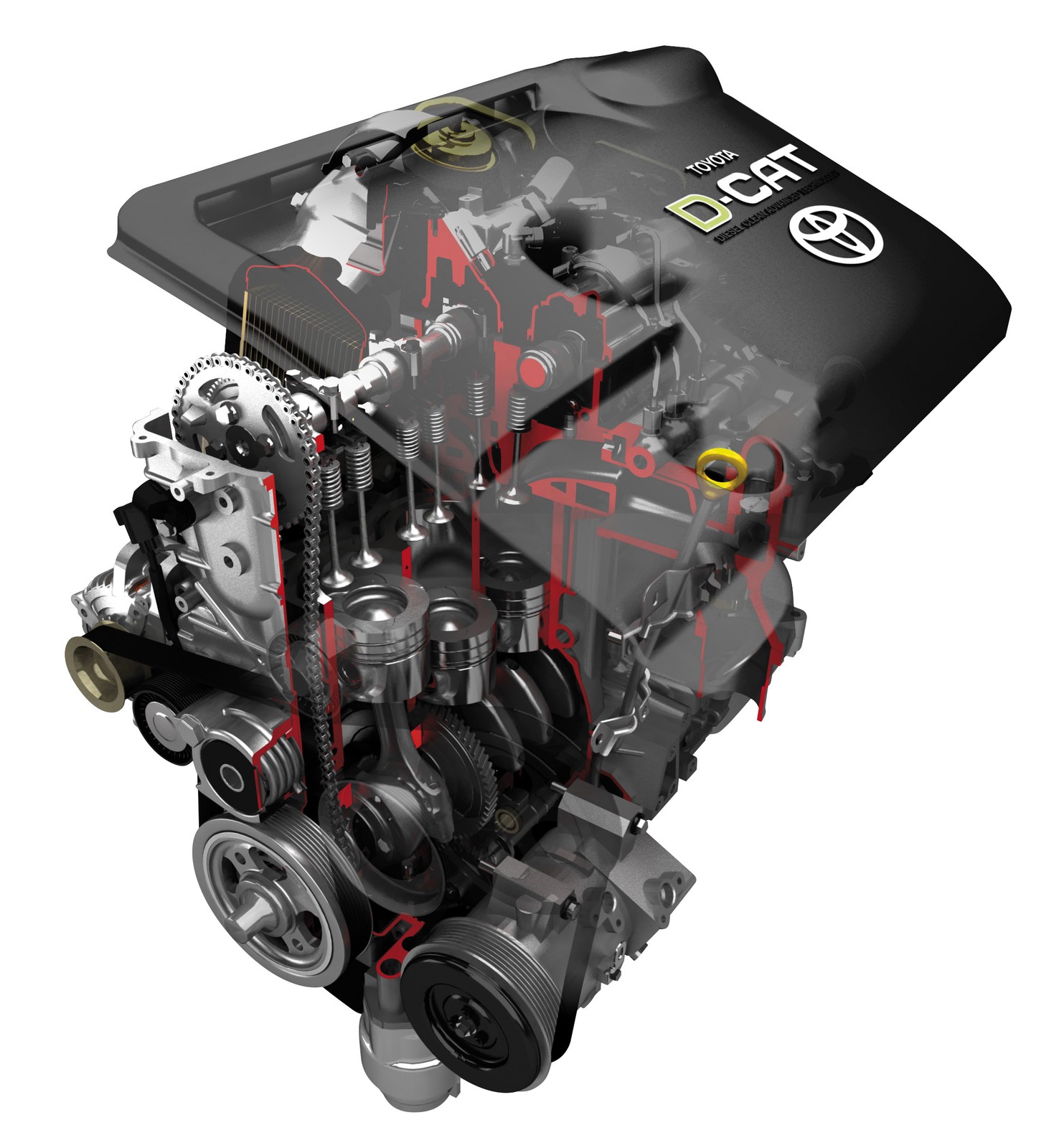 Toyota – silnik D-4D