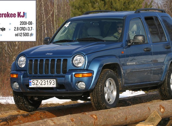 Jeep Cherokee KJ: typ bardzo uniwersalny