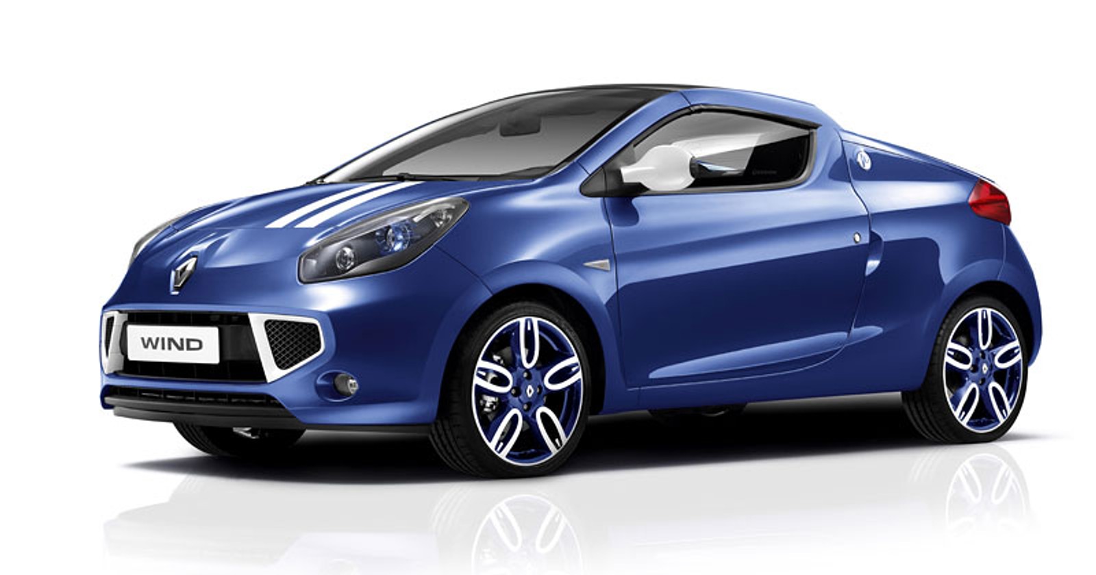 Renault Wing Gordini