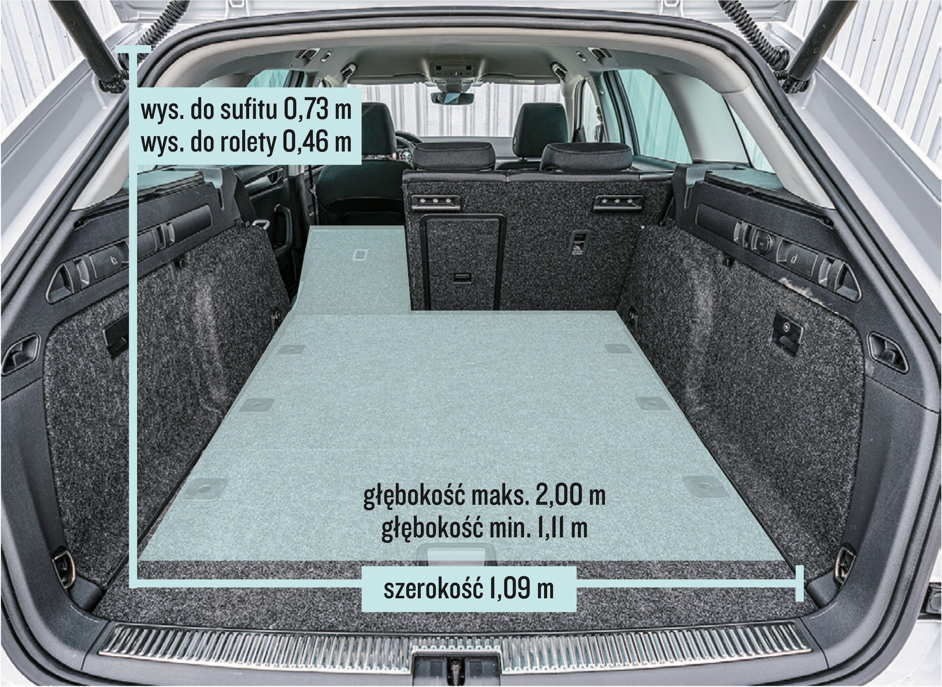 Skoda Superb Combi – bagażnik
