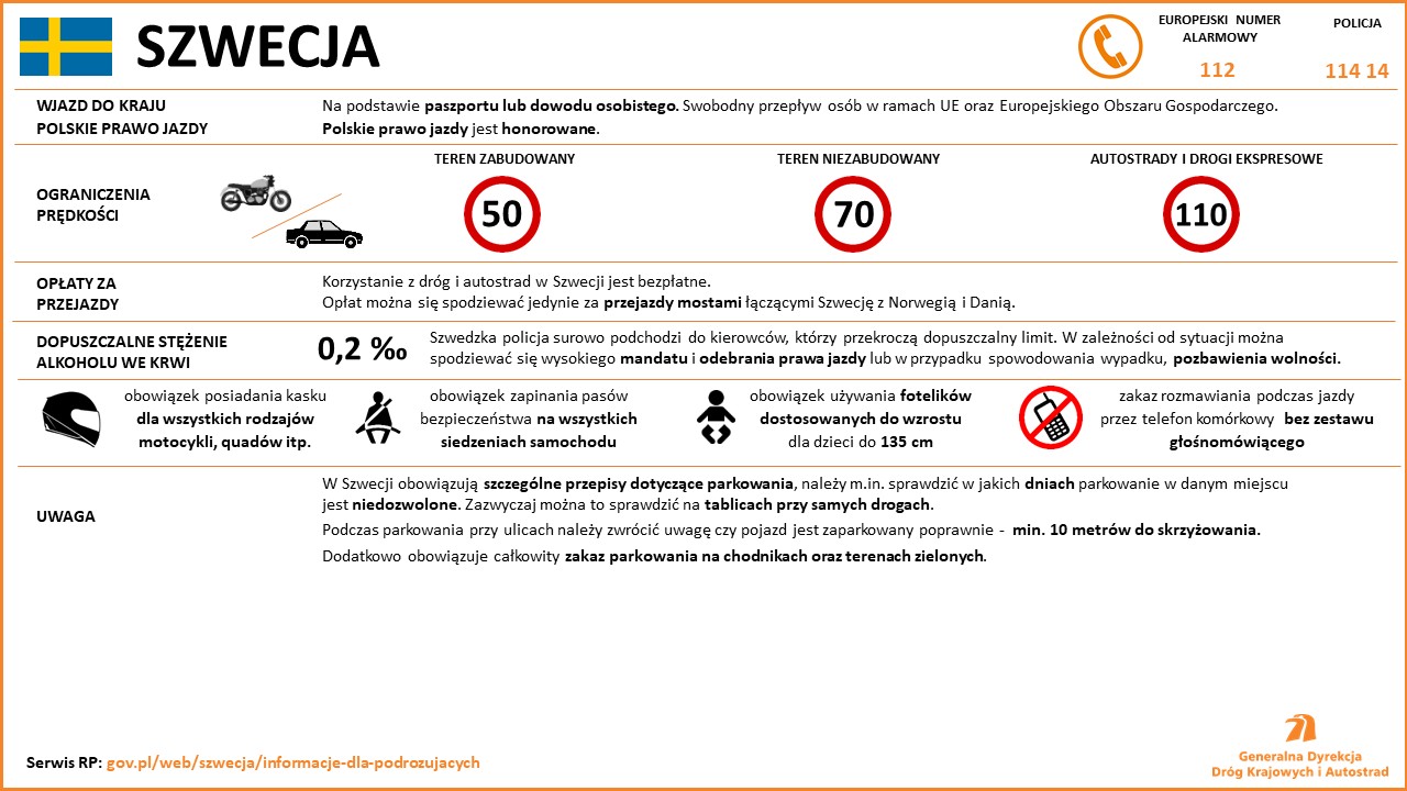 Szwecja