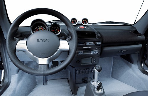 Nowe Smarty