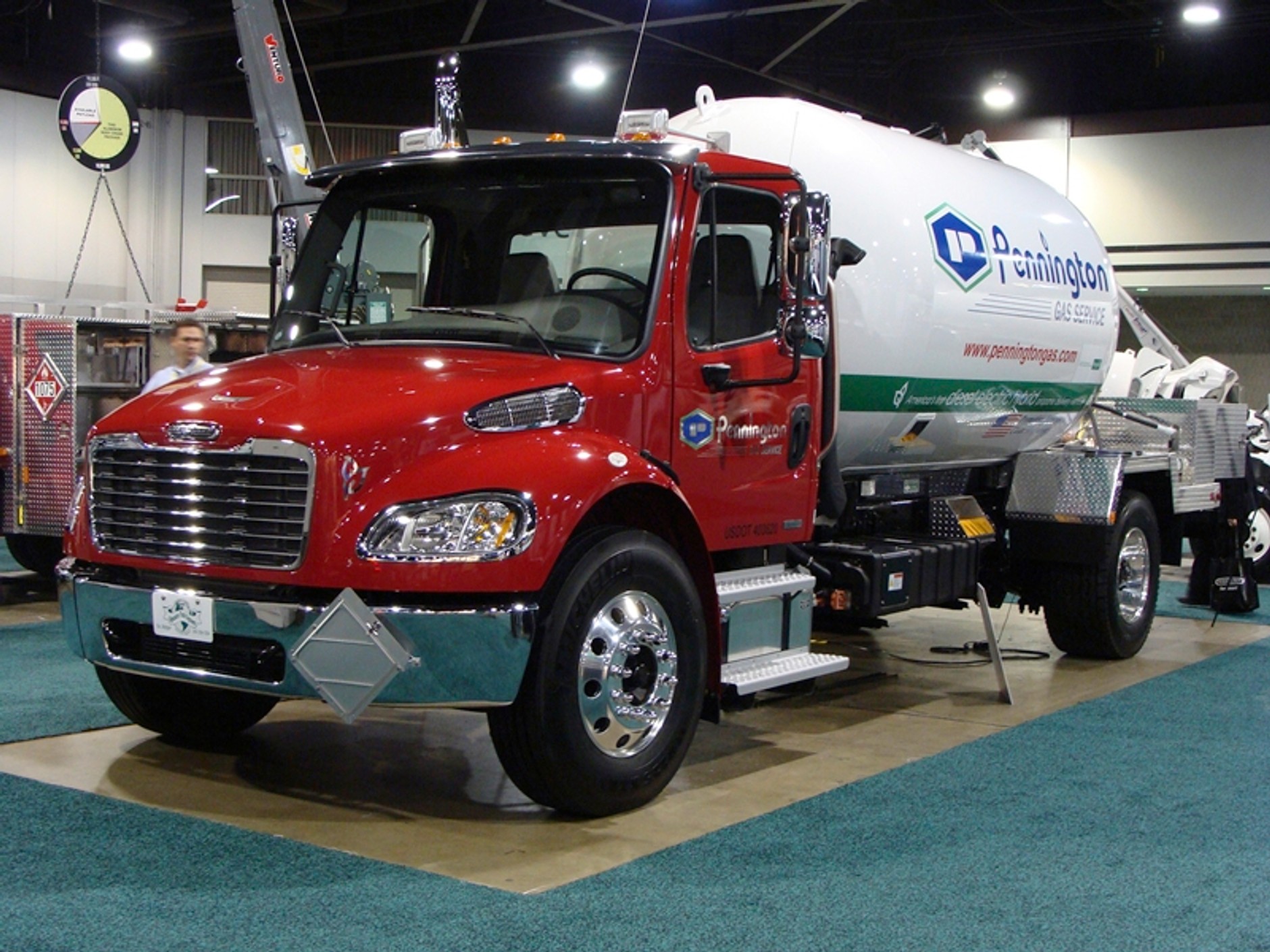 Amerykańskie ciężarówki Mercedesa to fascynujące maszyny