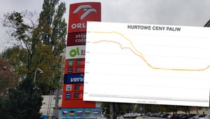 Ceny paliw nadal w górę. Niepokojące wzrosty przed Wszystkimi Świętymi