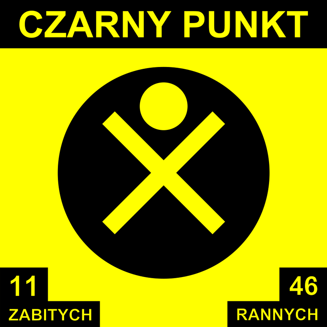 Czarny punkt
