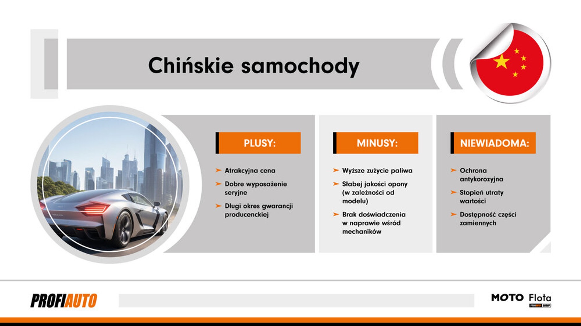 Chińskie samochody mechanicy