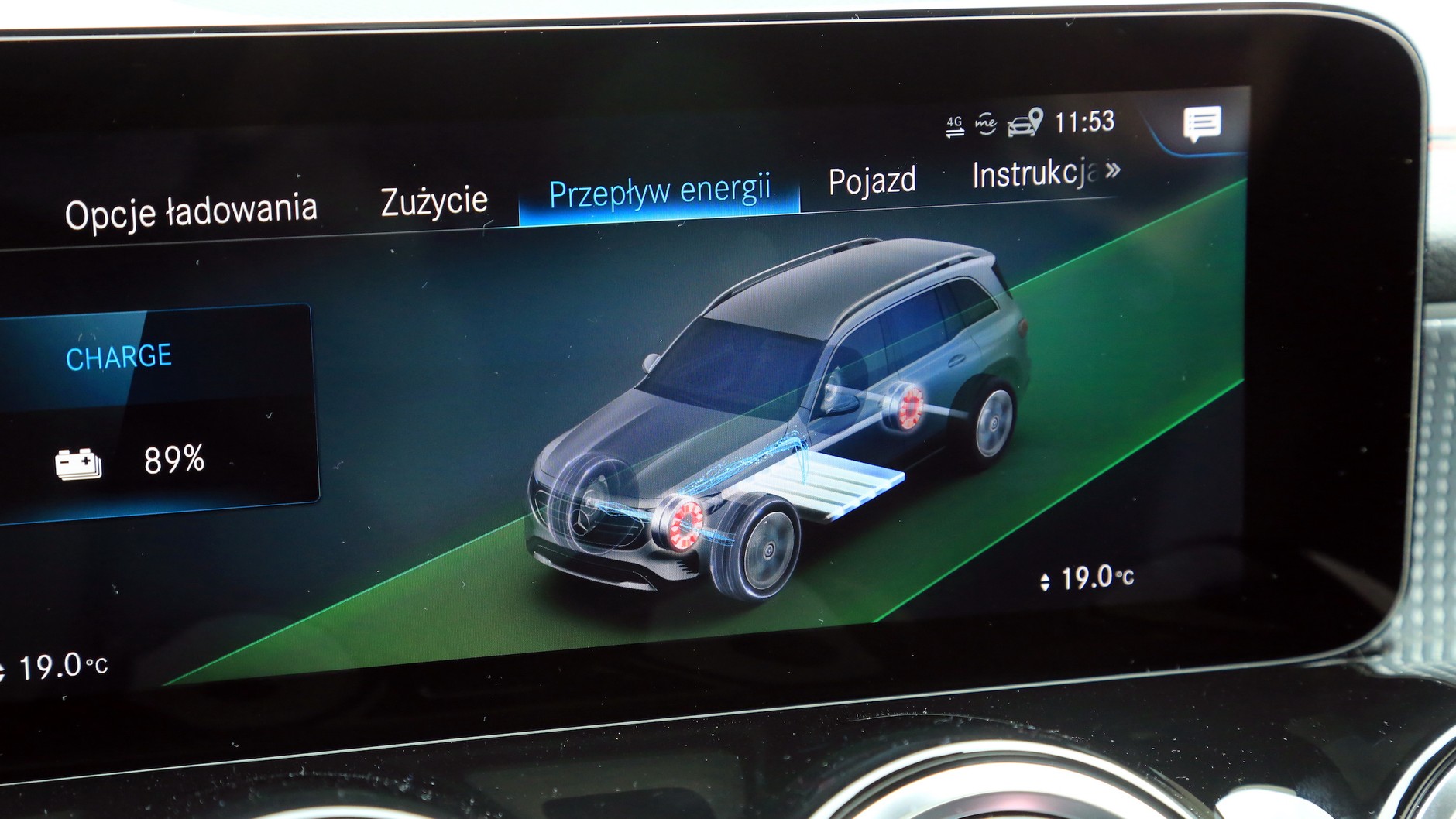 Mercedes EQB 350 4Matic