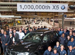 Pierwszy milion BMW X5
