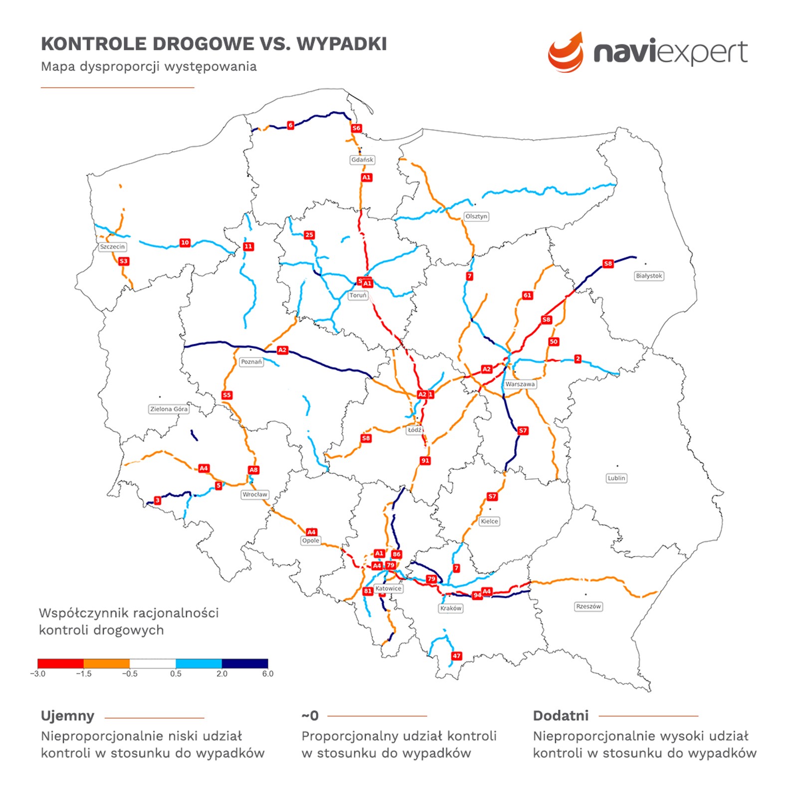 Współczynnik racjonalności kontroli drogowych