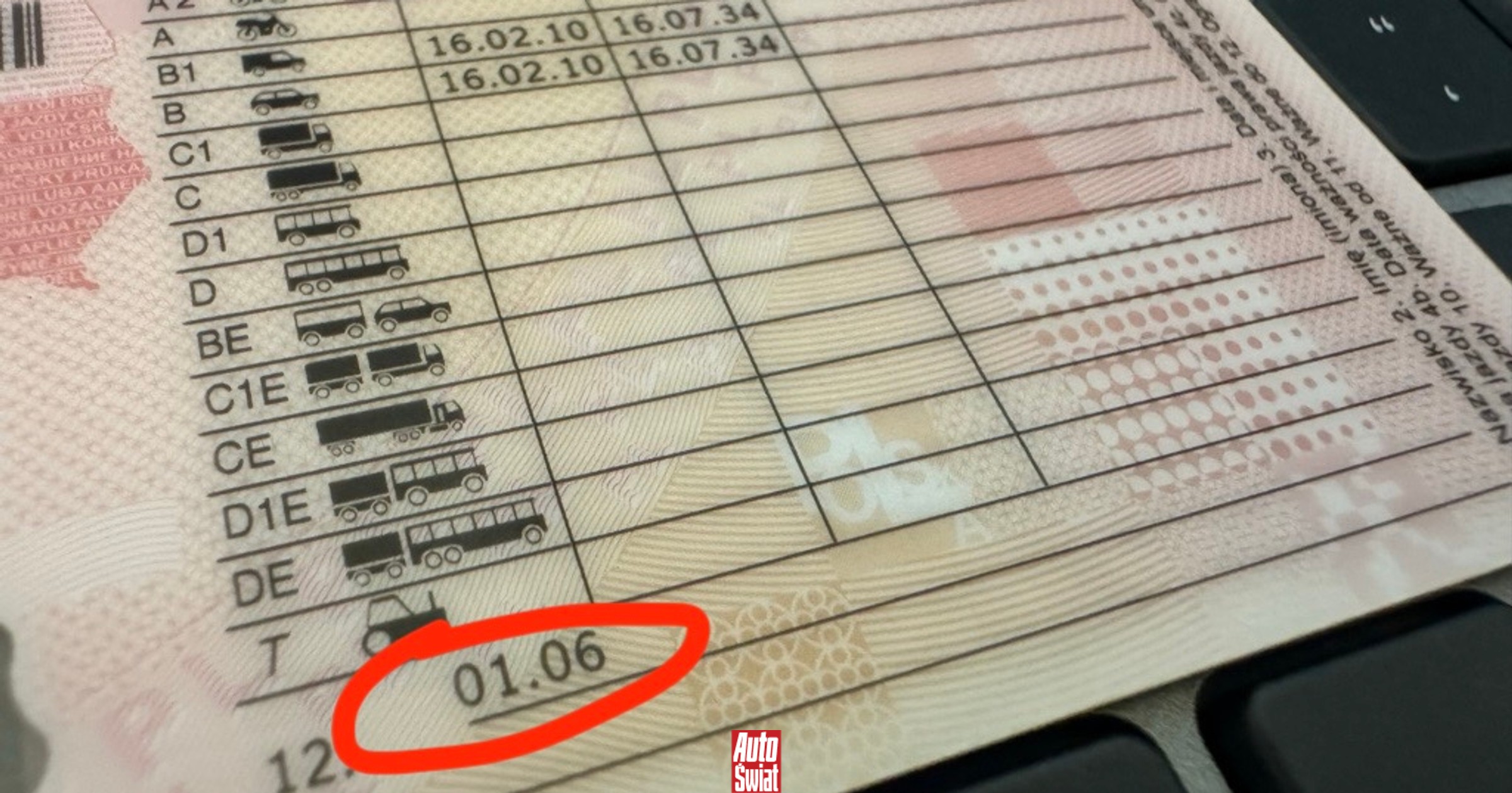 Wiesz, iż możesz mieć kod w prawie jazdy? Policjant na pewno to sprawdzi