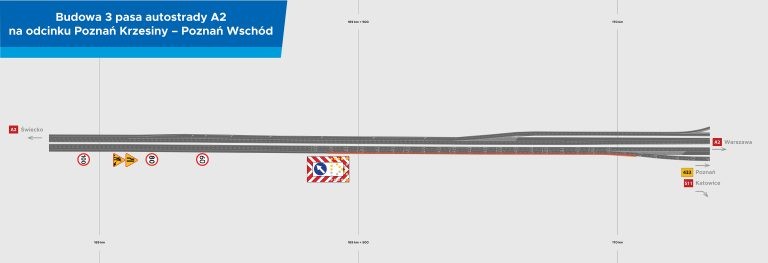 Remont nitka poludniowa