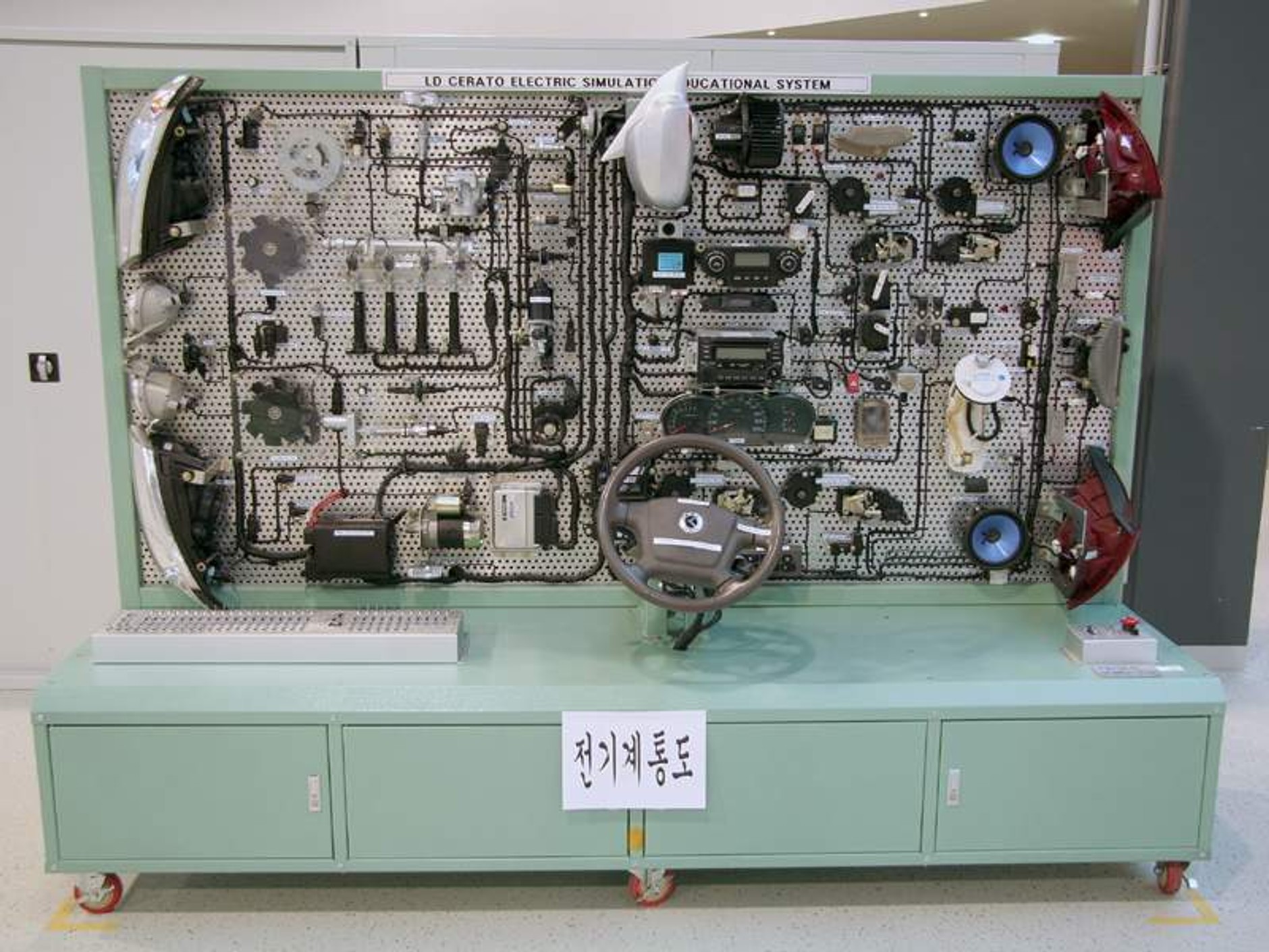 Kia Motors Slovakia: pierwsza wizyta w fabryce!!!