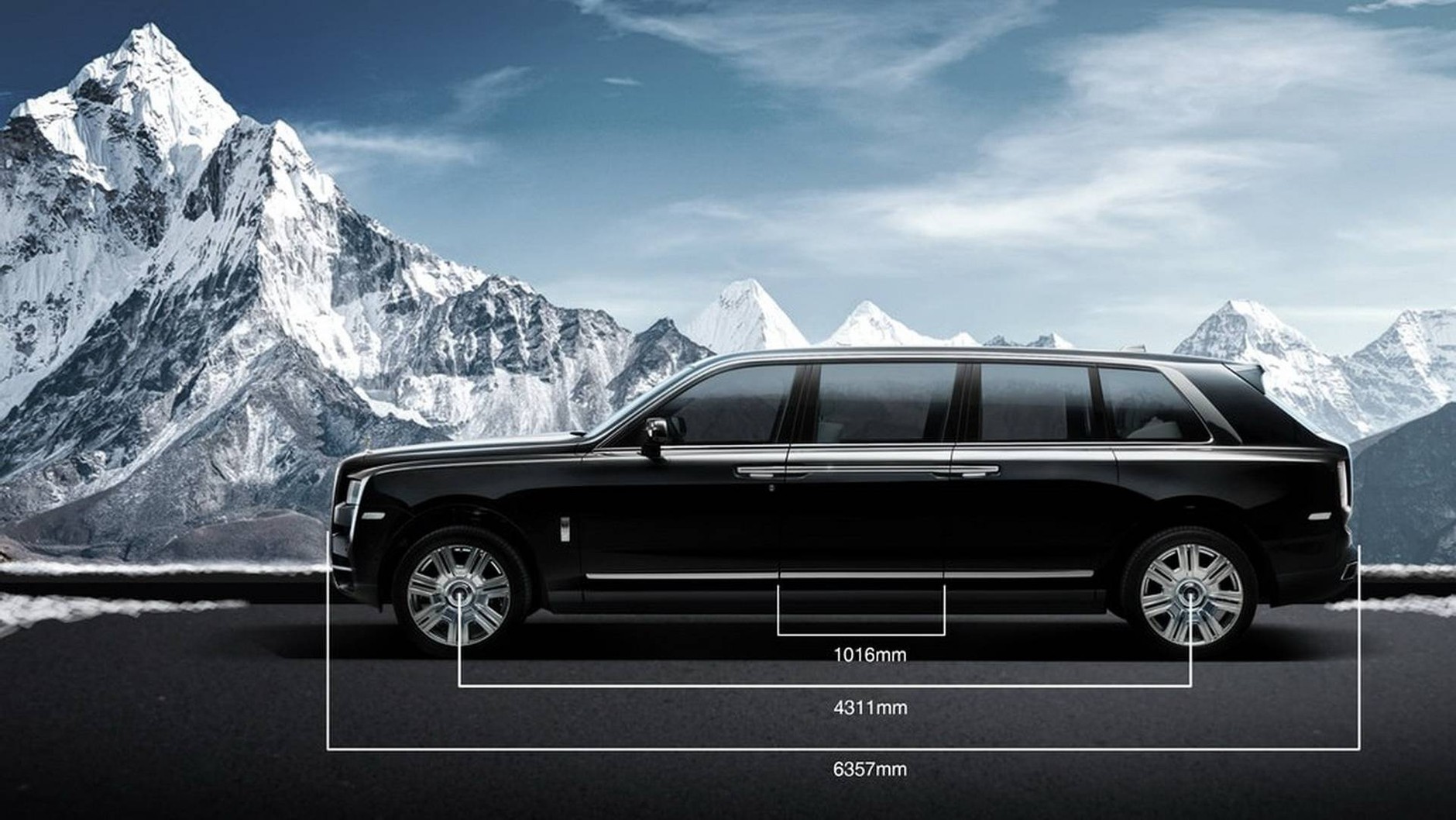 Klassen Rolls-Royce Cullinan