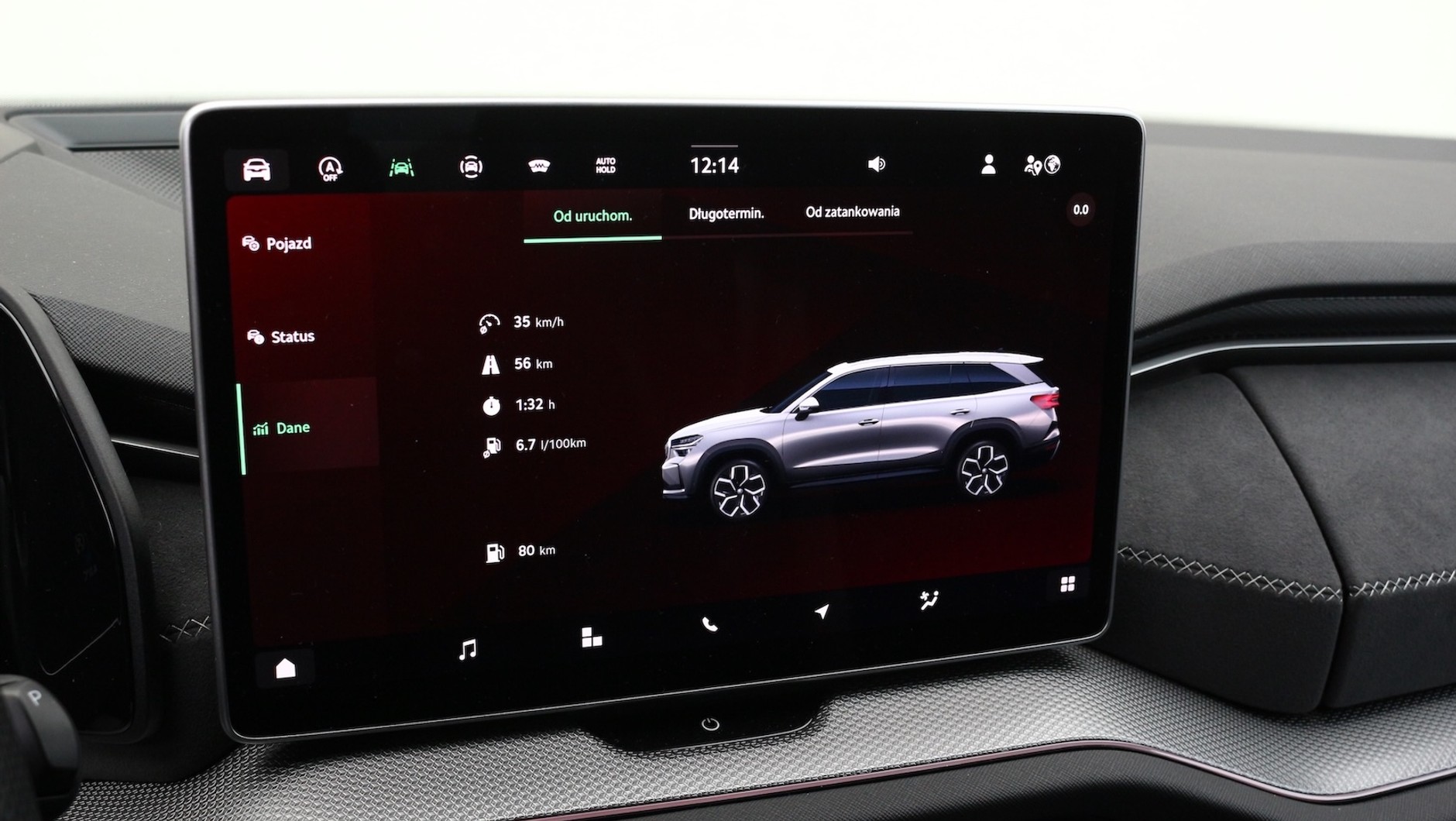 Skoda Kodiaq 2.0 TDI 4x4 SportLine