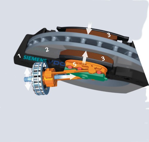 Elektryczność czy hydraulika?