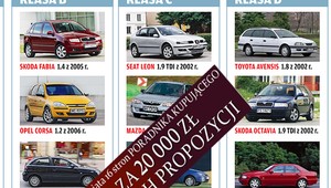 Używane auto za 20 000 zł. 50 najlepszych propozycji!