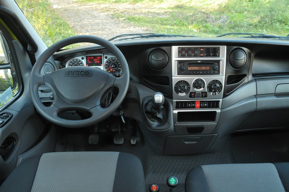 Suzuki Jimny kontra Iveco Daily 4x4: czy duży może więcej?