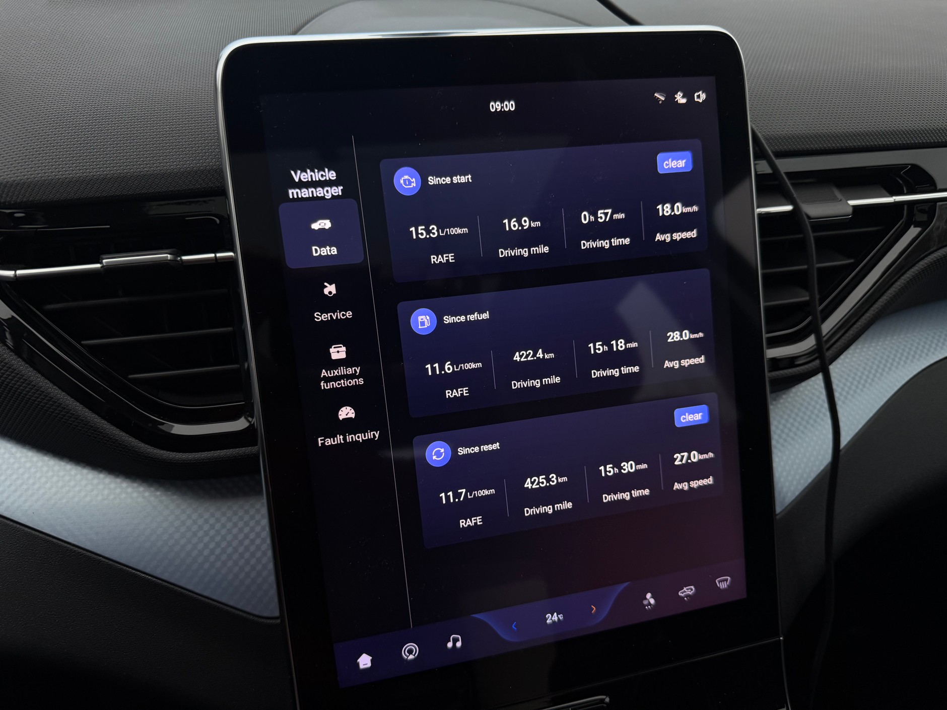 Bestune T90 – zużycie paliwa