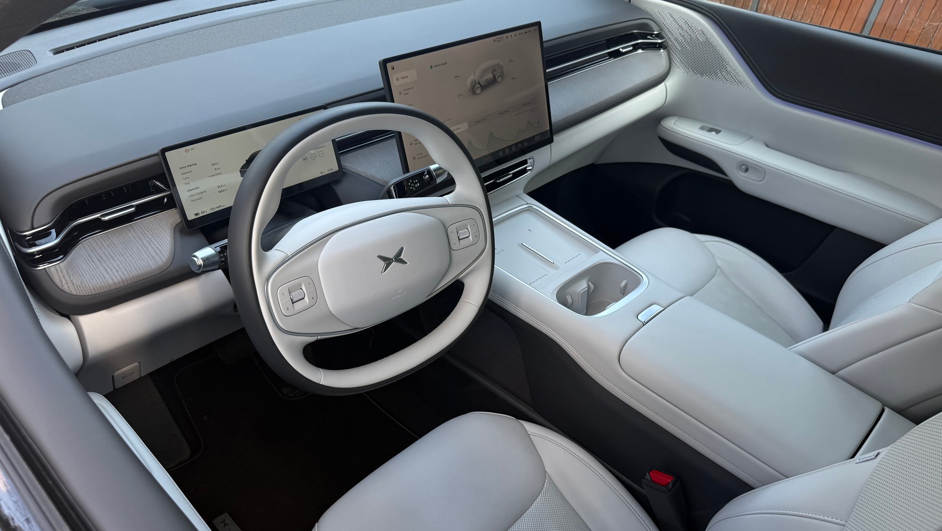 Xpeng G6 AWD Performance Pro