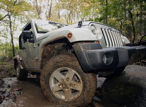 Opony do aut 4x4: Sprawdź jakich opon potrzebujesz