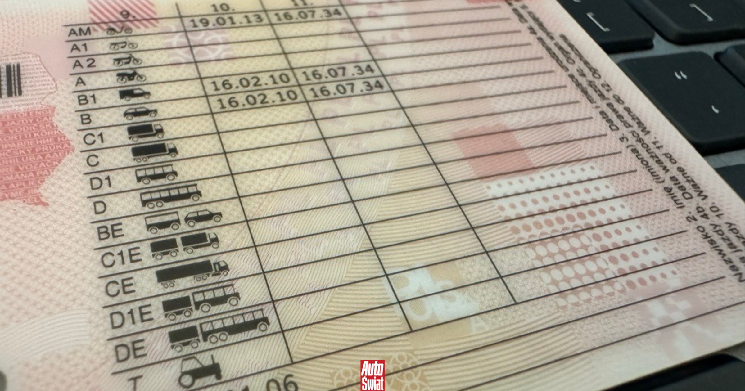 Kto musi wymienić prawo jazdy w 2025 r.? To obowiązek każdego. Kluczowa jest rubryka 11