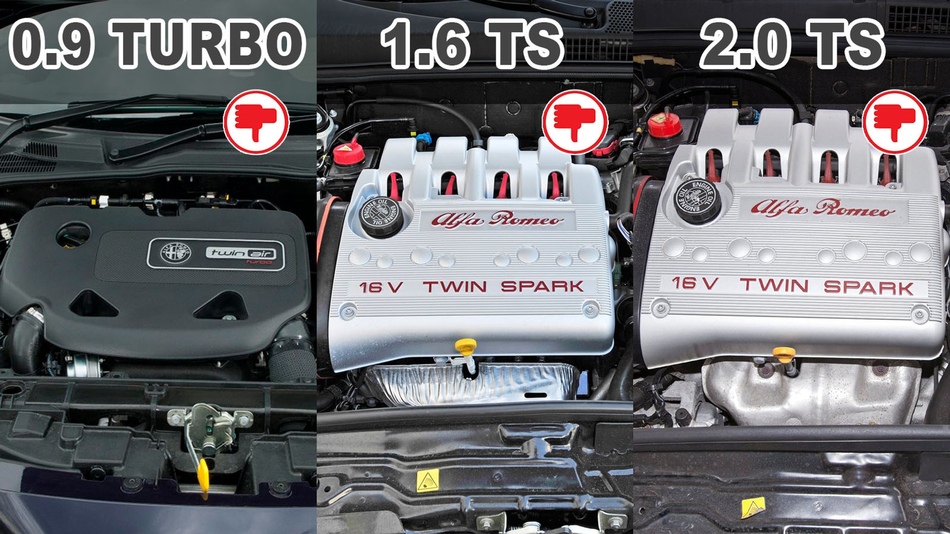 Ryzykowne silniki stosowane w Alfach Romeo
