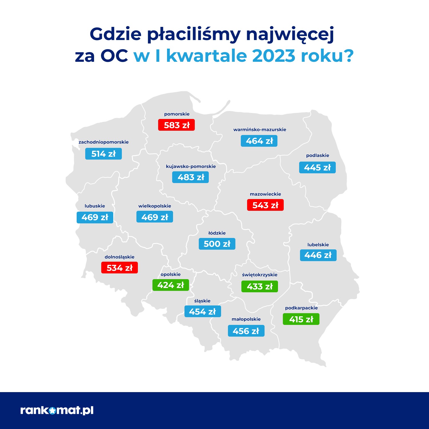 Cena OC w województwie