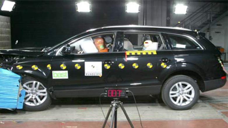 Najnowsze wyniki testów zderzeniowych