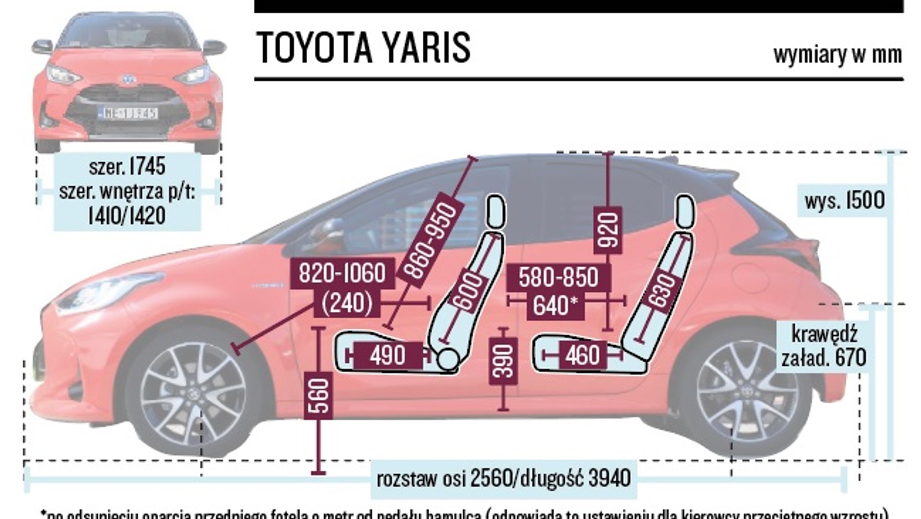 Schemat wymiarów – Toyota Yaris