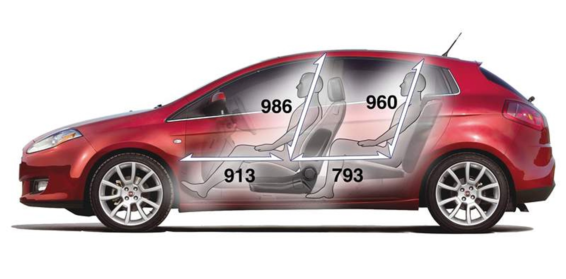 Fiat Bravo: nowy silnik 1,6 JTD (77 kW/105 KM) już na niektórych rynkach