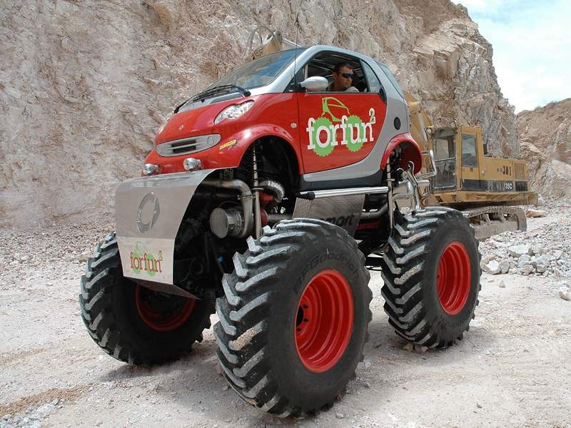 Smart ForFun 2: ogromny skrzat