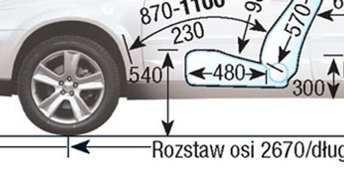 Subaru Legacy IV