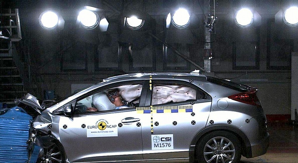 Euro NCAP: Honda na piątkę, Jeep rozczarował