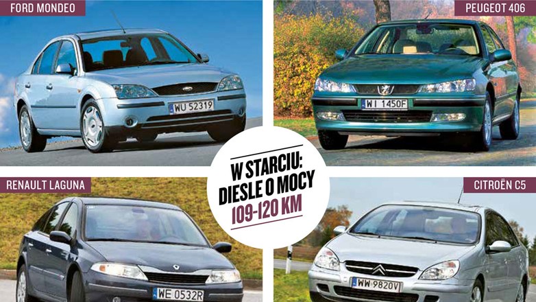 Rodzinne samochody za 10-15 tys. zł