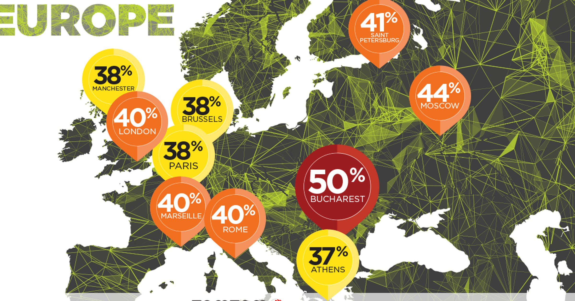 TomTom Traffic Index_Europa