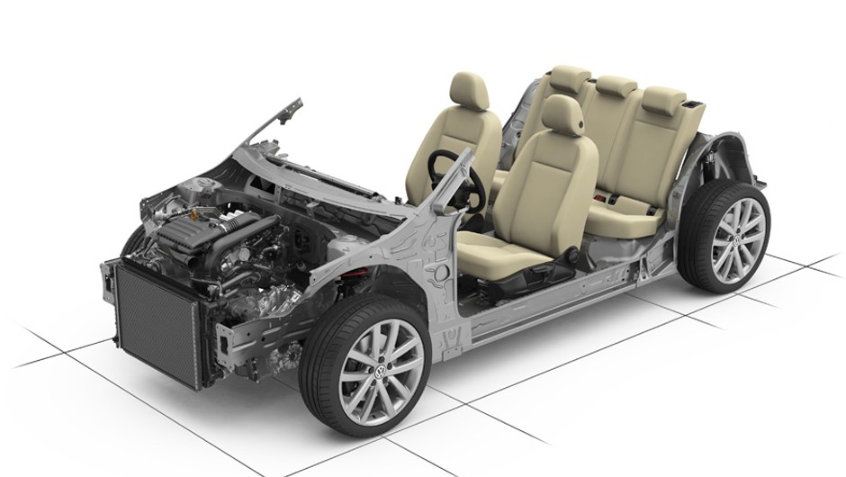 Platforma MQB