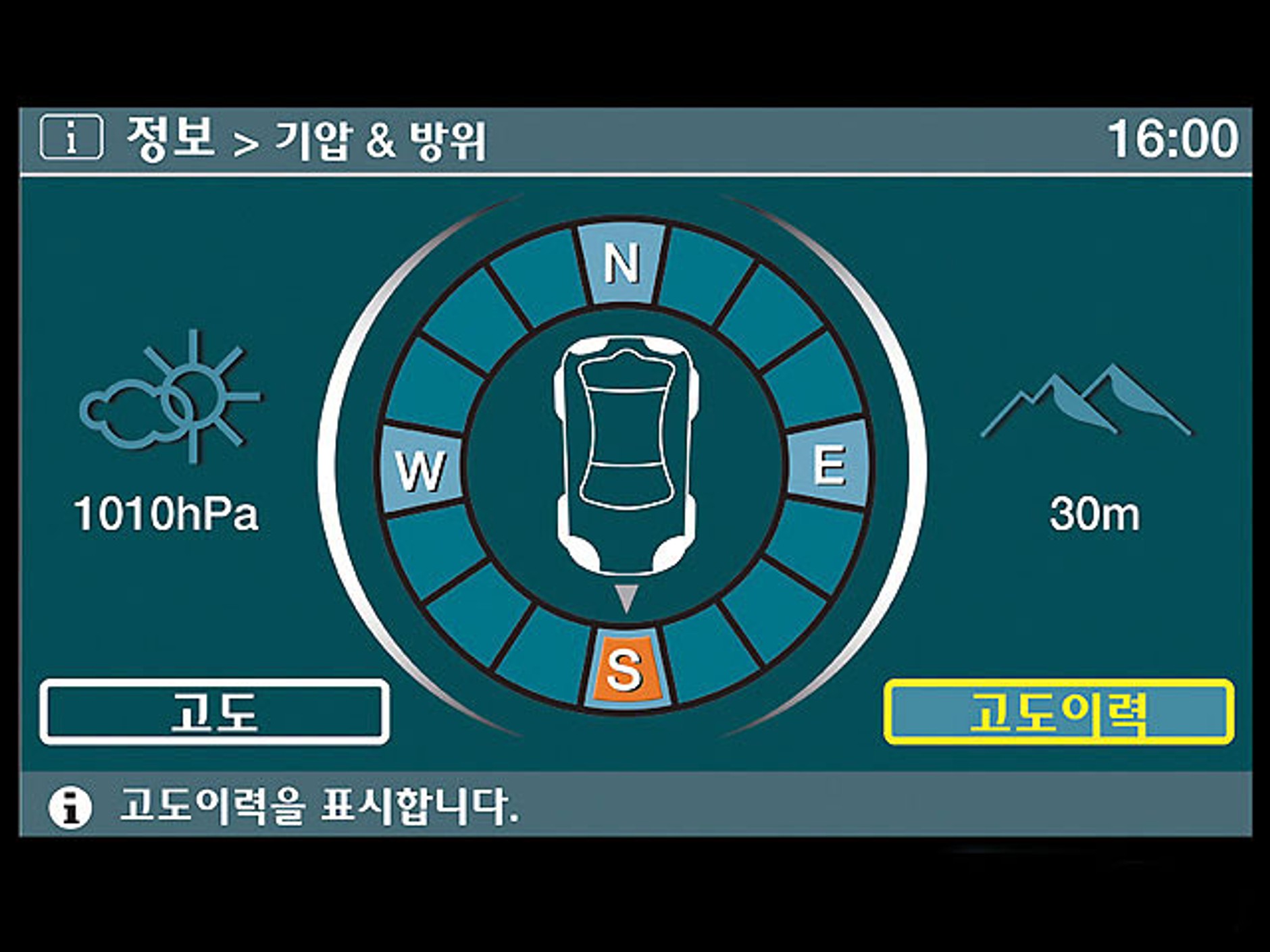 Samsung QM5 wyprzedził Renault Koleos