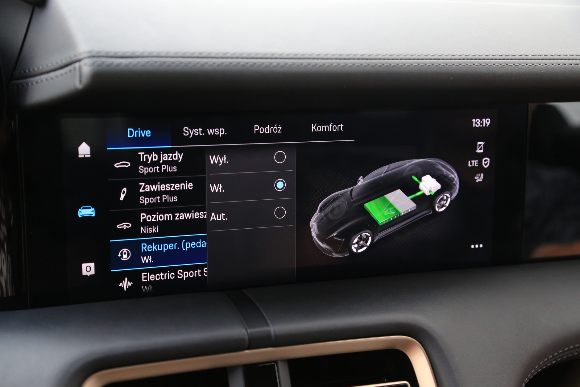 Porsche Taycan RWD 2021 I generacja