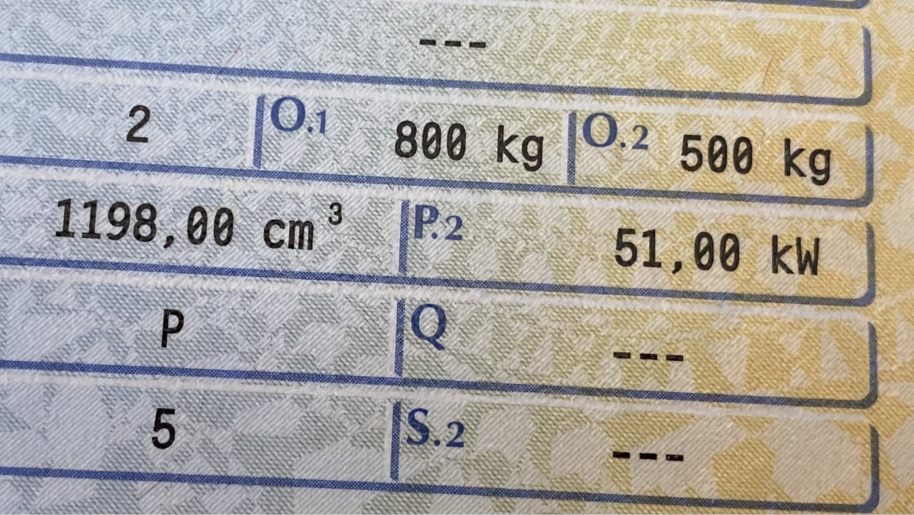 Pola O.1 i O.2 w dowodzie rejestracyjnym opisują, czy auto może mieć hak i jaką przyczepę może ciągnąć