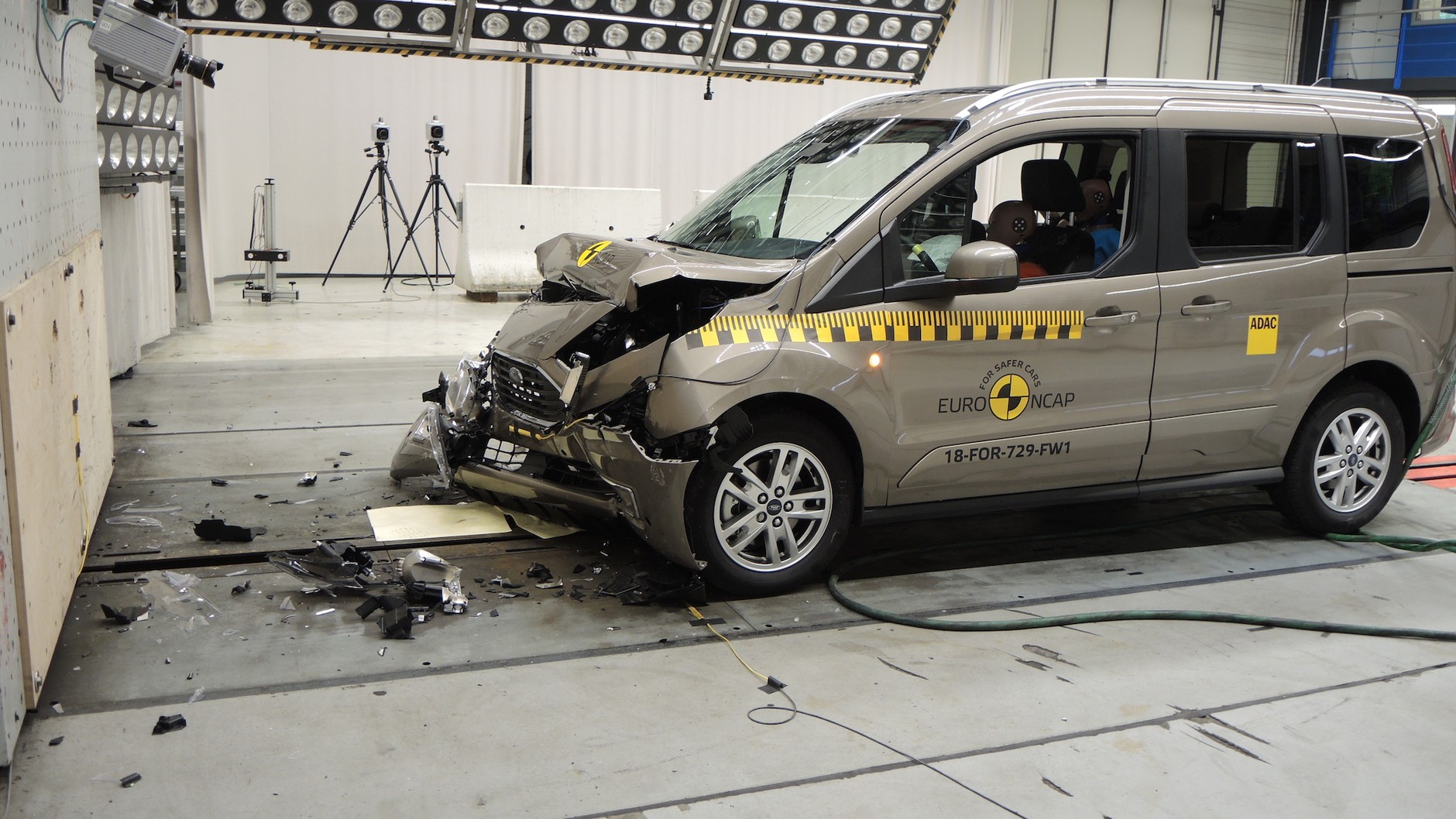 Testy zderzeniowe Euro NCAP