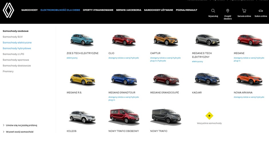 Aktualna gama modelowa Renault. Czegoś tu brakuje...