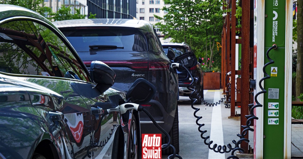 www.auto-swiat.pl