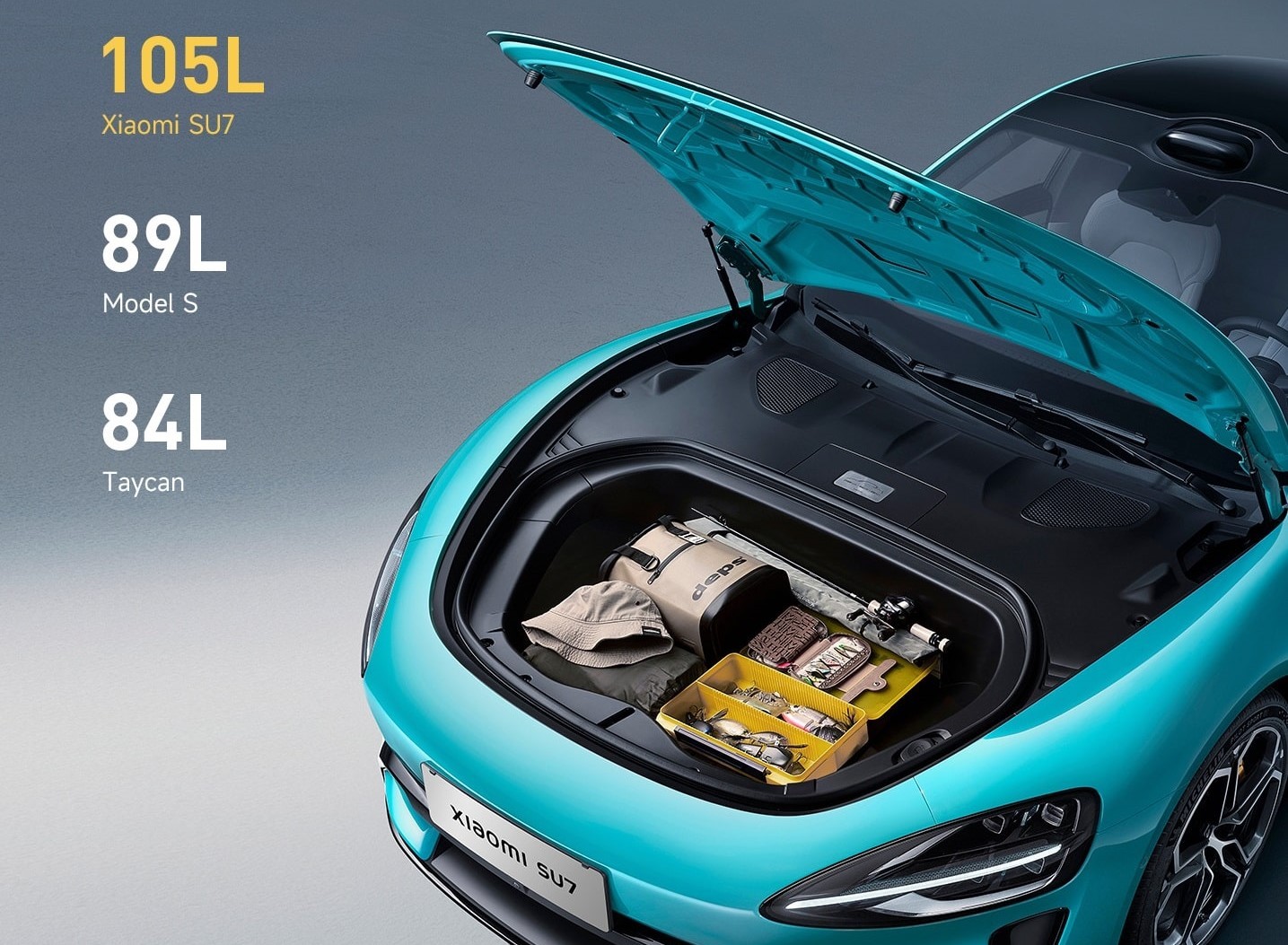 Porównanie pojemności "frunków". Wygrywa SU7