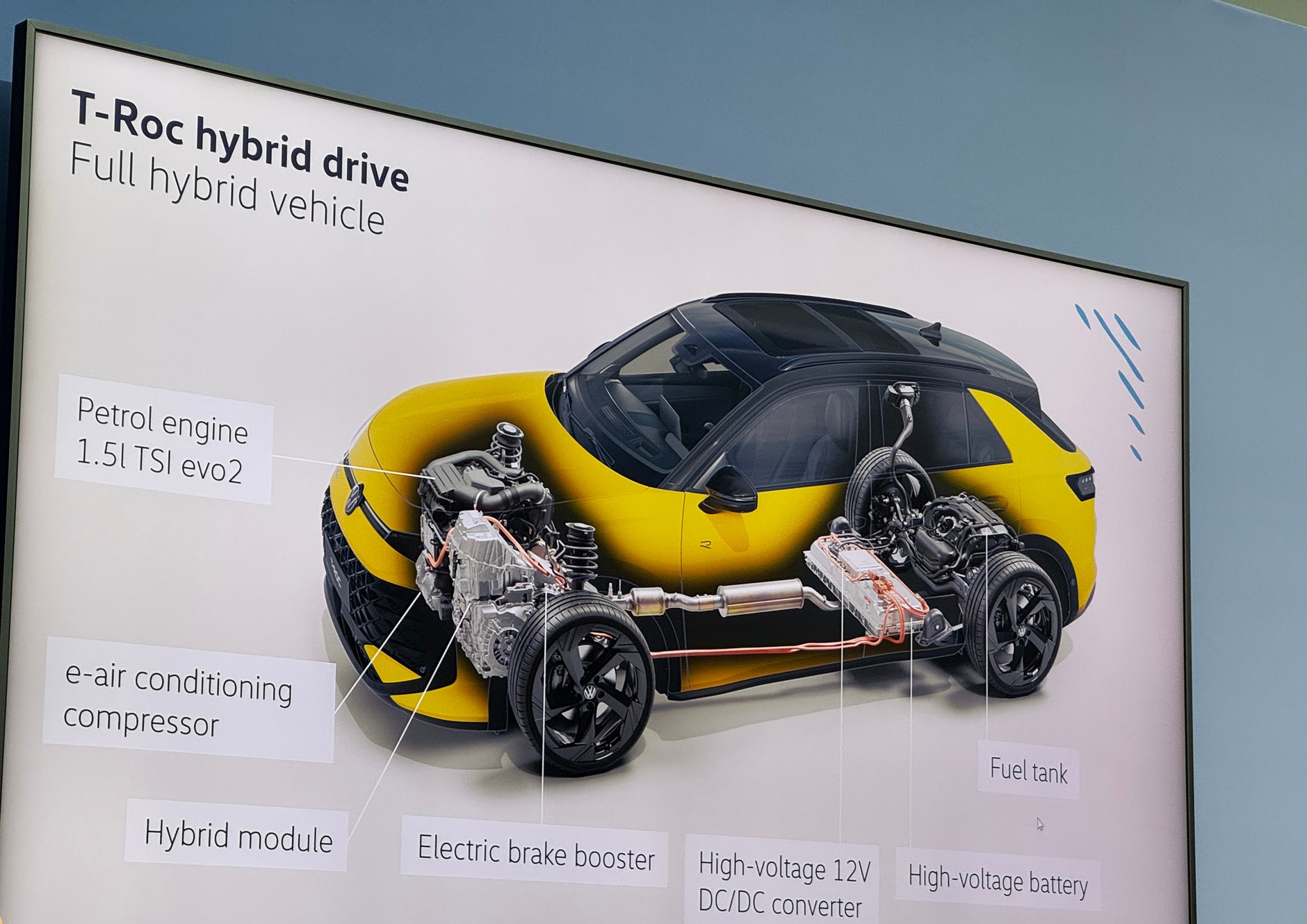 Volkswagen T-Roc 2025, druga generacja