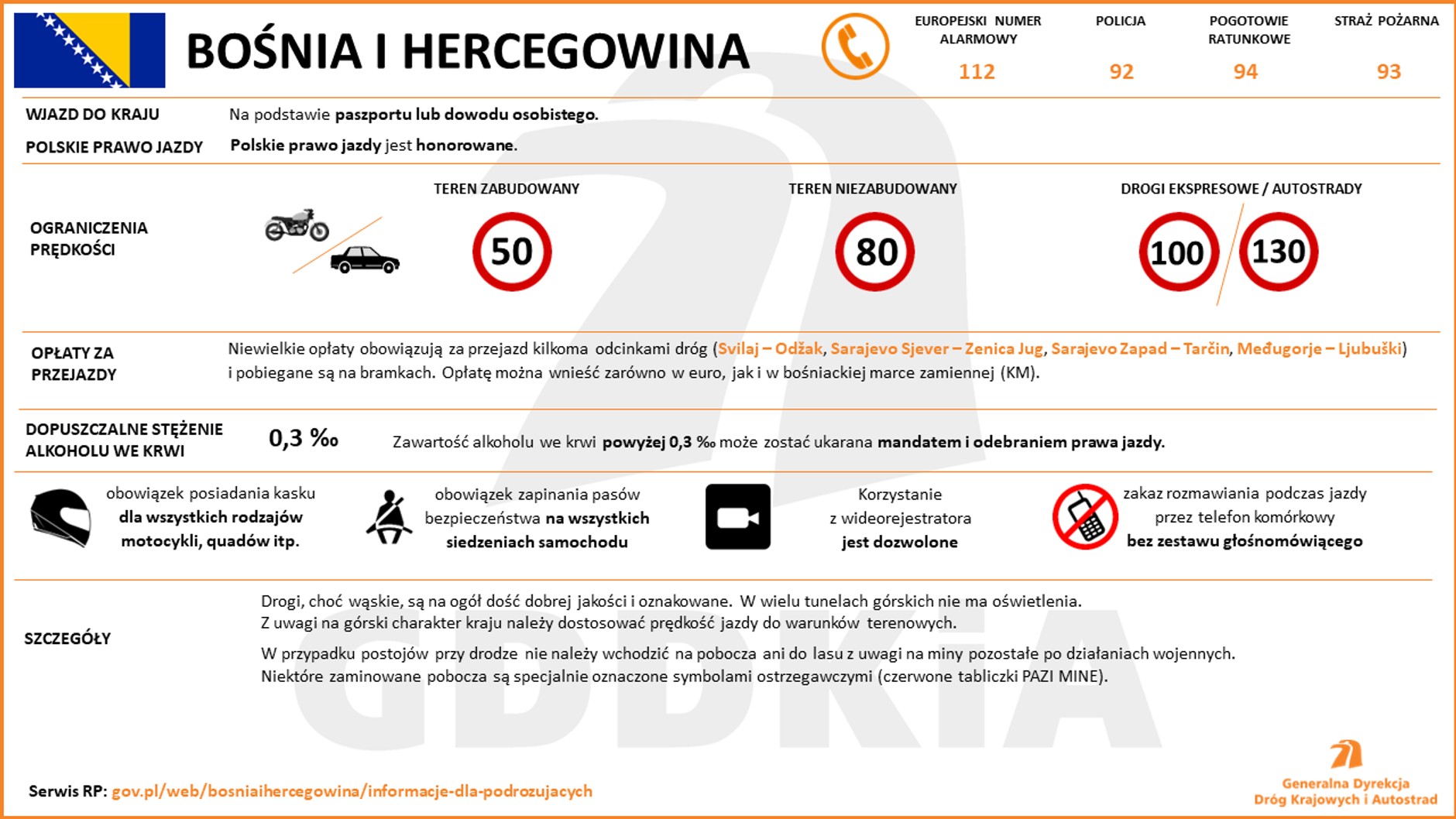 Bośnia i Hercegowina