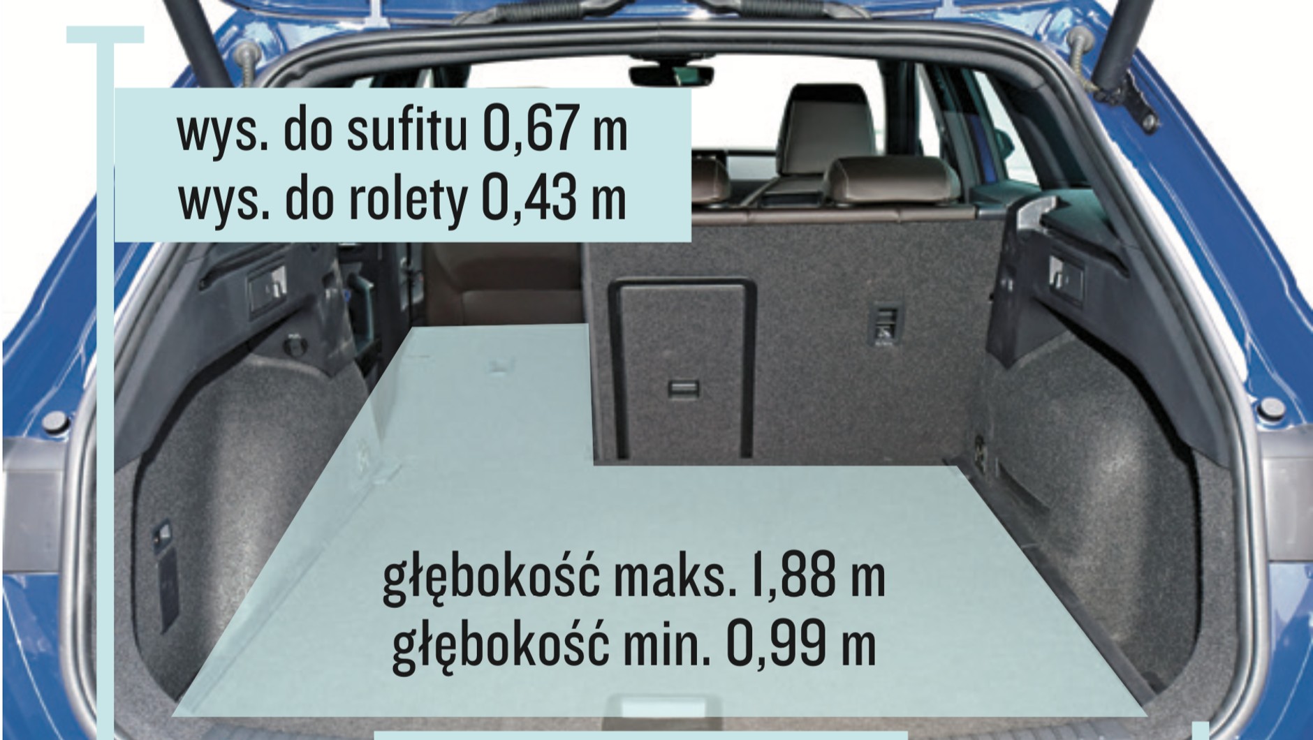 Seat Leon ST – bagażnik