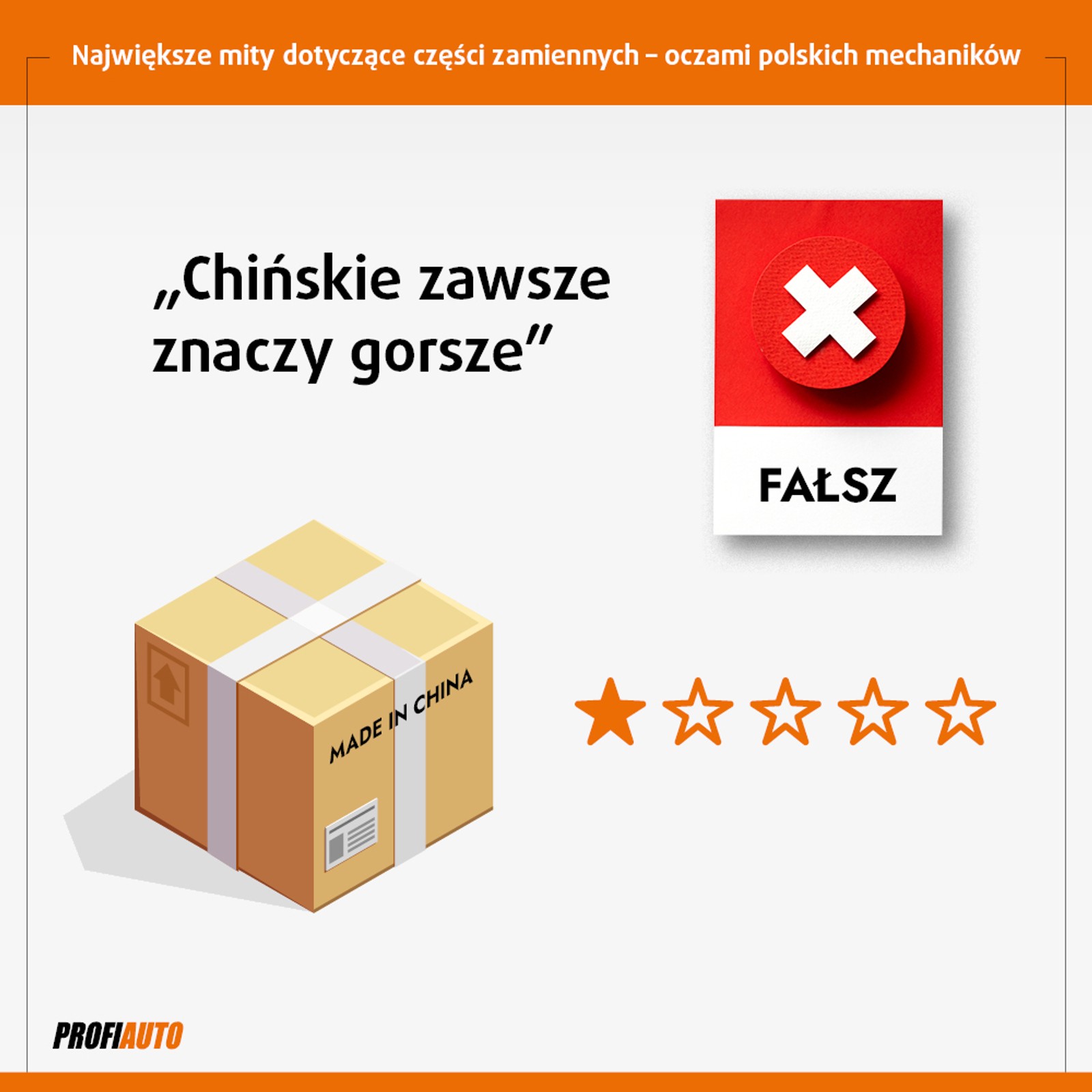 Mity dotyczące części zamiennych